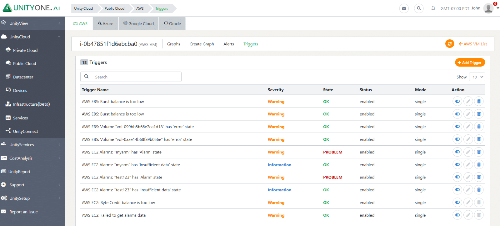 Automated Alerts and Notifications