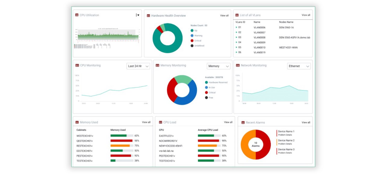 Real-Time Data Collection and Analysis